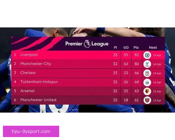 英超足球直播网站免费观看赛事资讯比分解说与高清观看体验平台